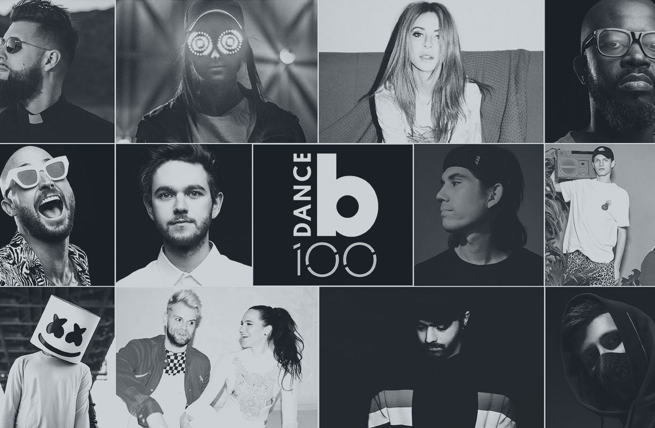 Billboardが人気DJランキング「Billboard Dance 100 Artists of 2019」を発表！